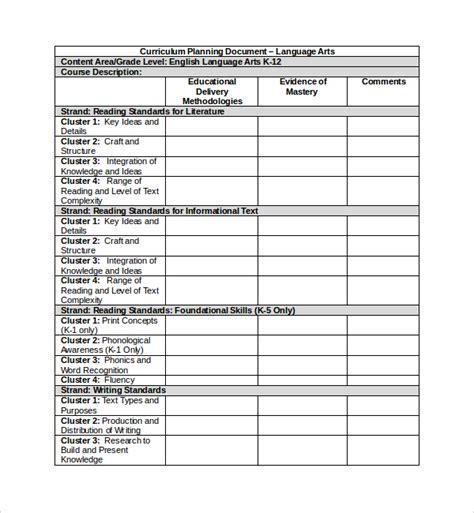 Creare Curriculum In Pdf - Compilare un Curriculum