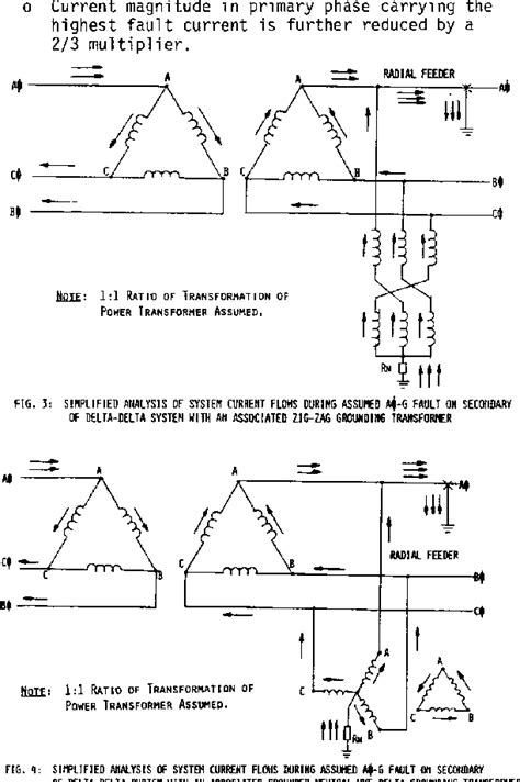 Figure 4 from Grounding transformer applications and associated protection schemes | Semantic ...