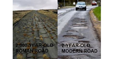 Built to Last: The Secret that Enabled Roman Roads to Withstand the ...