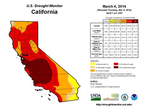 California enters extended dry period once again as high pressure ...