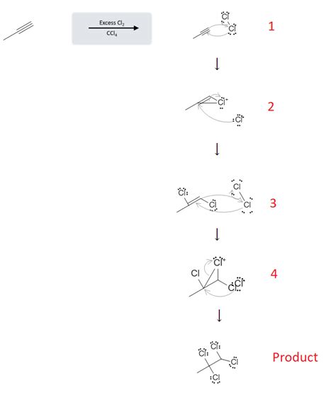 OrgoSolver