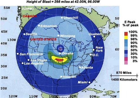 Watch This Electromagnetic Pulse Weapon (EMP) Completely Destroy A Car's Electric System