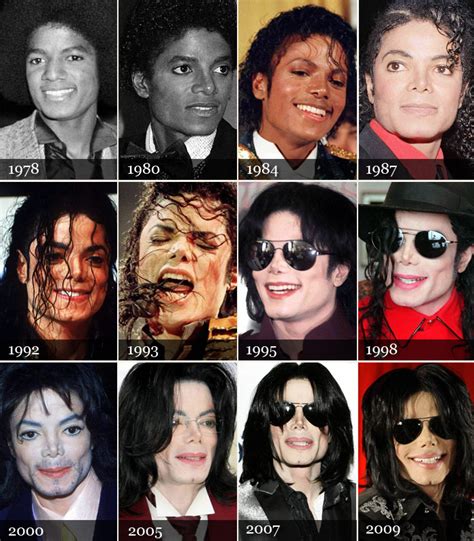 Classify the King of Pop - Michael Jackson