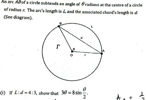 Math Chord Formula