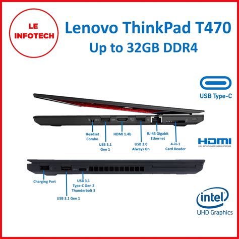 lenovo thinkpad - Prices and Deals - Feb 2023 | Shopee Singapore