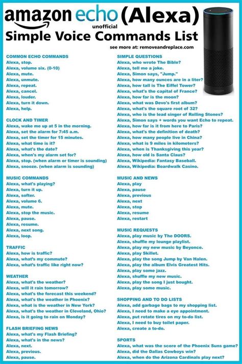 Amazon Echo ALEXA Voice Commands List With Easter Eggs | Alexa echo, Amazon alexa skills, Alexa ...