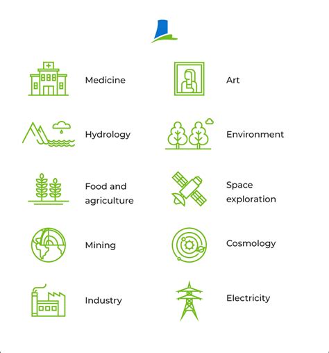 Applications of nuclear technology - Foro Nuclear