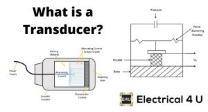 Transducer: Types of Transducers And What They Are | Electrical4U