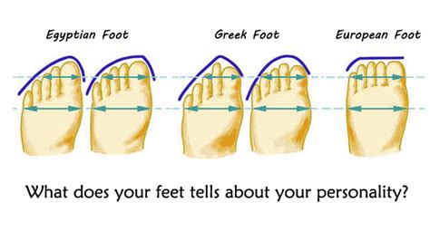 Foot Shape Meaning | Foot Shape and Personality - Helth