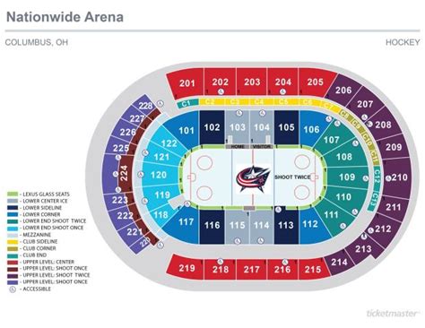 nationwide arena seating chart with rows | Brokeasshome.com