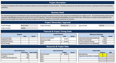 project charter templates - Google zoeken | Project charter, Project management, Excel templates ...