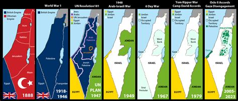 [1888 - 2023] Changing borders of Israel / Palestine : r/MapPorn