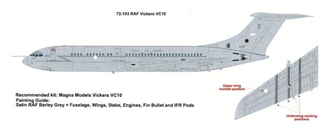 Two Six decals 72-103 Vickers VC10 (RAF) | AviationMegastore.com