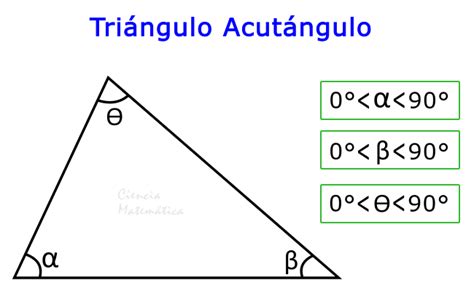 Ejemplos De Triangulo Acutangulo