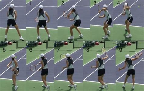 Tennis Backhand With One Hand - Busy Tennis Players