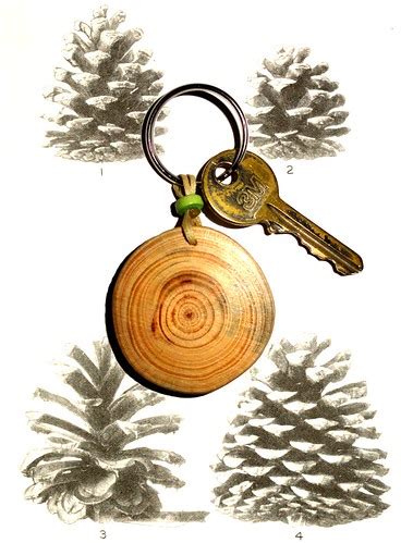 Keychain Personalized Keychain Key Chain. Monogram Keychai… | Flickr