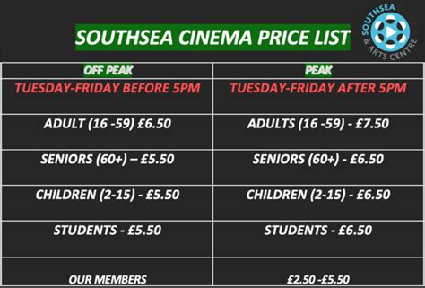 Tickets – Southsea Community Cinema and Art Centre