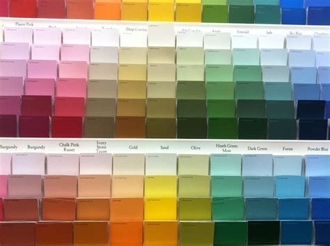 Walmart Interior Paint Colors Chart