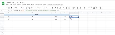 How To Use SPARKLINE in Google Sheets (+ Examples) | Layer Blog