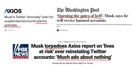 Media Bias Alert: Media Shows Slant in Coverage Elon Musk | AllSides