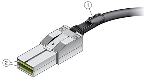 Identify the InfiniBand Cable - Sun Datacenter InfiniBand Switch 72