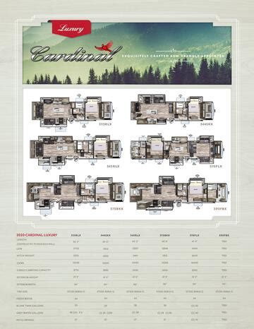 View Forest River Brochures | Download RV brochures