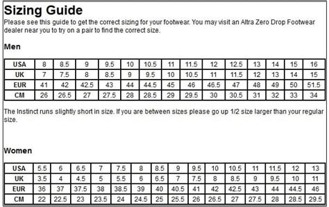 Altra Shoe Size Chart – iRunFar: Your Trail Running & Ultramarathon ...