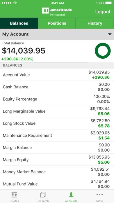 TD Ameritrade AdvisorClient® App Download - Android APK