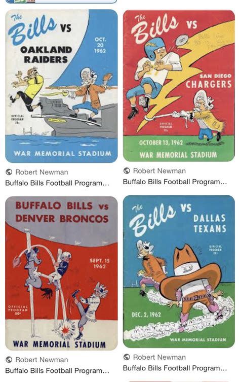 Original Buffalo Bill mascot : r/buffalobills