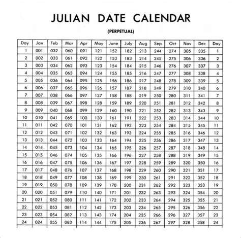 Julian Calendar Pascha 2024 Cool Ultimate The Best Famous - Calendar Apps for Iphones 2024