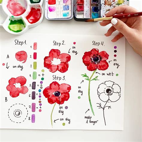 Easy Flower Painting Ideas Step By Step – Warehouse of Ideas