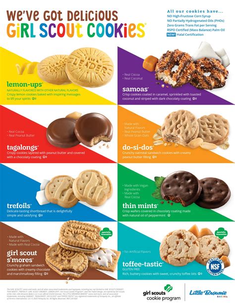 Girl Scout Cookies 2024 Nutrition - Elly Rebekkah