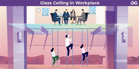 Glass Ceiling in Workplace: Concept, History and Effect - GeeksforGeeks