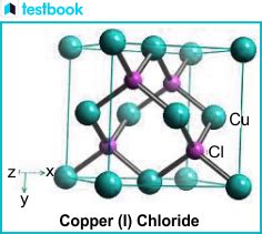 Copper (I) Chloride Formula: Structure, Properties, and Uses