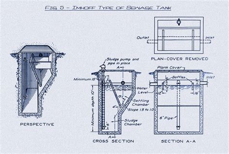 Public Domain Picture | This historic diagram, which had been digitally enhanced and colorized ...