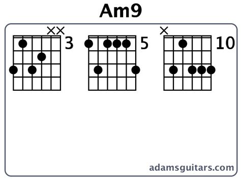 Am9 Guitar Chords from adamsguitars.com