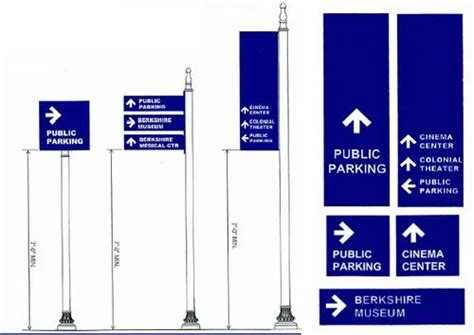 Direction Signage - View Directional Signs from VS Advertisers | IndiaMART ID: 4220980191