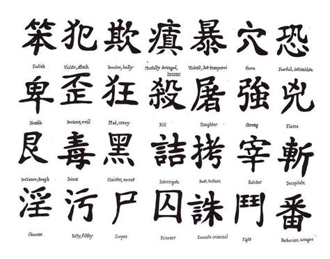 Image result for what is grumble symbol in japanese Japanese Tattoo Words, Japanese Tattoo ...