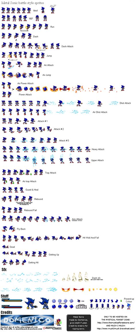 Metal Sonic custom sprite sheet (edited) by Metalsonicomaewa on DeviantArt