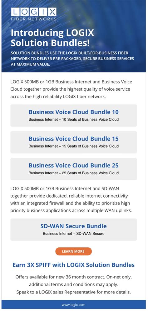 Introducing LOGIX Solution Bundles! | iAgentNetwork