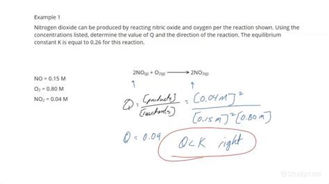 Understanding the Relationship Between Q and K | Chemistry | Study.com