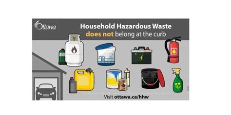 2023 Household Hazardous Waste events – Bay Ward Bulletin