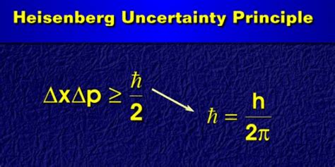 Heisenberg uncertainty principle equation