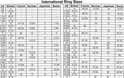 How to Determine Your Ring Size