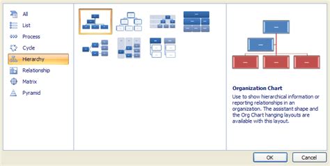 Create an Organization Chart Using a SmartArt Graphic : SmartArt « Shape Picture WordArt ...