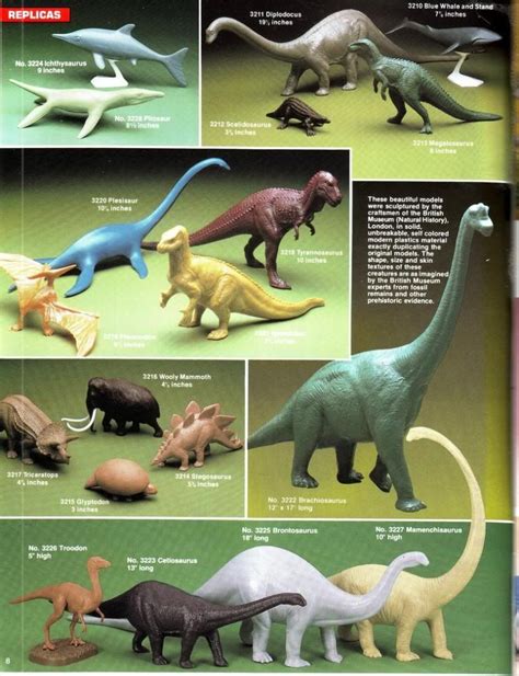 British Museum (Natural History) by Invicta - page 5 - The Dinosaur Toy Forum | Dinosaur ...