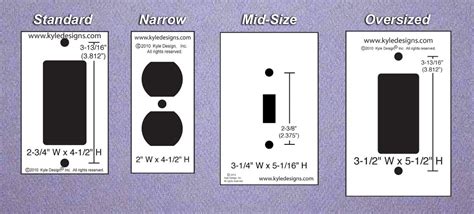 Various electrical and light switch plate sizes | Switch plates, Light switch plates, Plate size