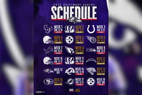 Baltimore ravens schedule for 2023 nfl season | MARCA English