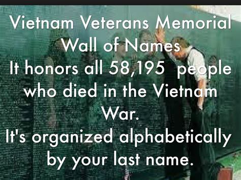 Names On Vietnam Wall In Alphabetical Order - Photos Alphabet Collections