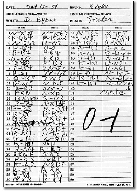 Learn Chess: Notation